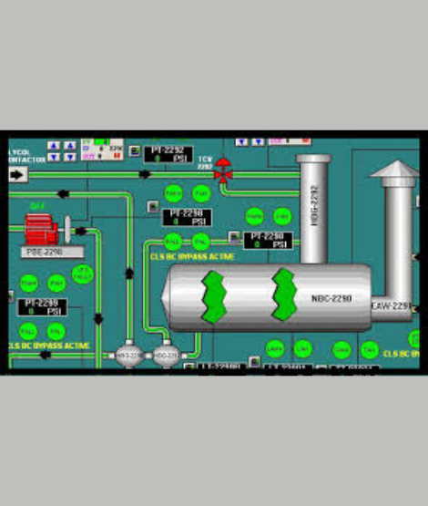 Inside a SCADA control panel with PLC and communication modules